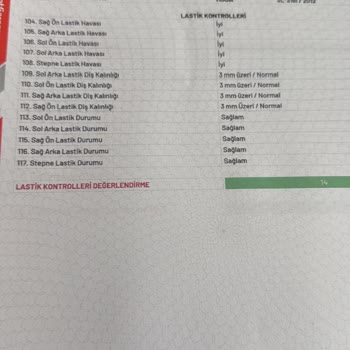 Pilot Garage Ekspertiz Hizmetinde Büyük Hayal Kırıklığı