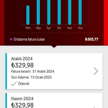 Vodafone'dan Uçuk Fiyatlı Yeni Tarifeler