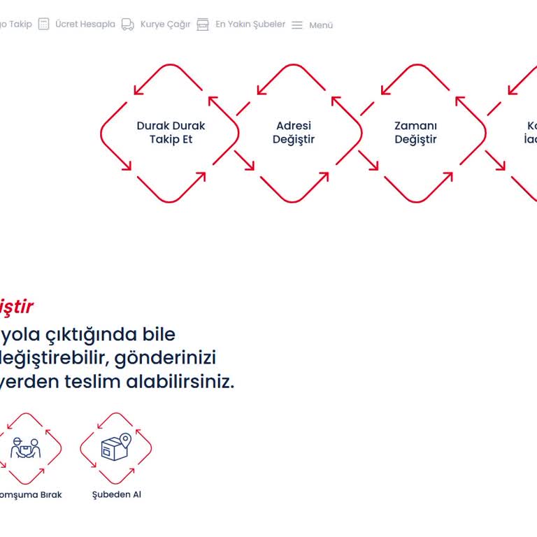 Aras Kargo İle Adres Değişikliği Sorunu