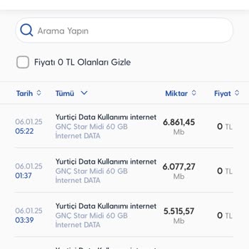 Gece İnternet Paketinin Gizemli Tükenişi