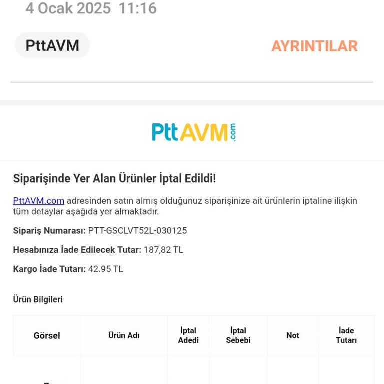 Sipariş İptali Ve Geciken Para İadesi Sorunu