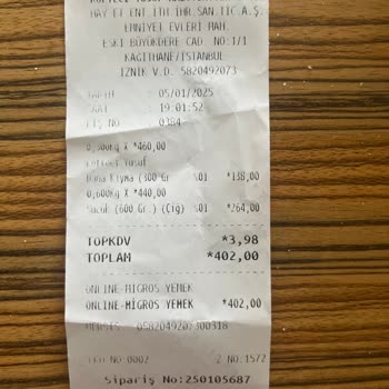 Bozuk Ürün Teslimatı Ve İade Sorunu