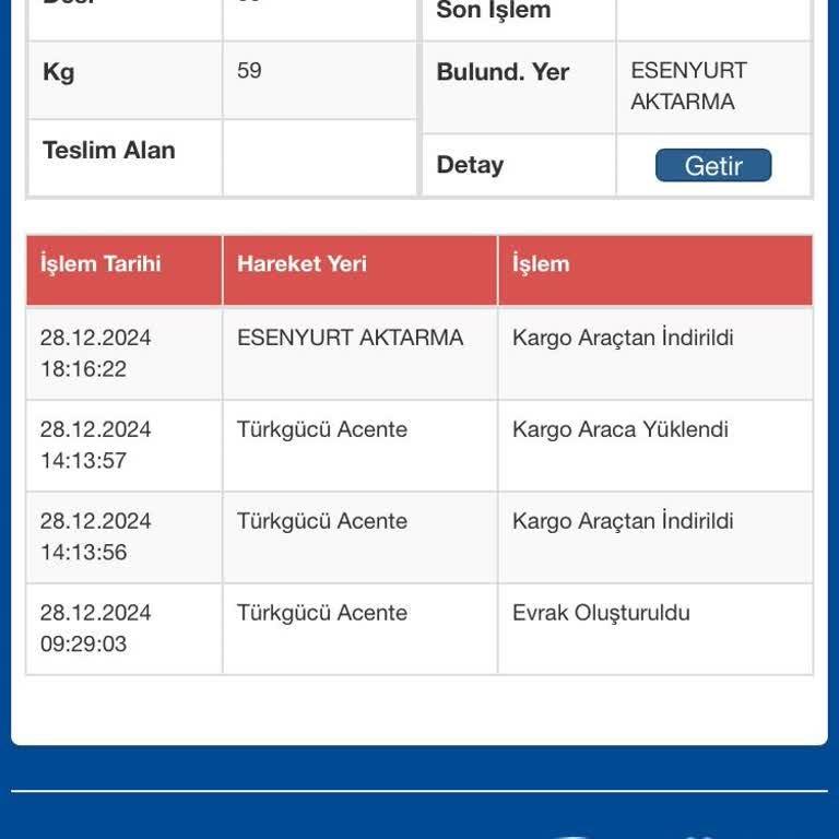 Kargomun Uzun Süre Teslim Edilmemesi Üzerine Şikayet