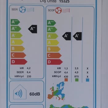 Arçelik Klima Mühendis Hatası Ve Değişim Talebi