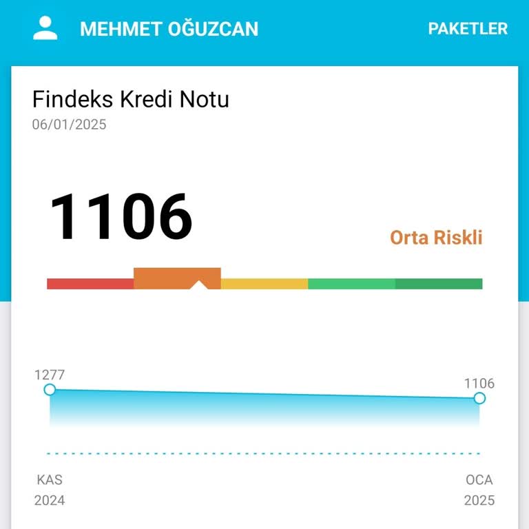 Findeks Puanımın Anlamsız Düşüşü