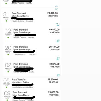 Garanti BBVA 'da Çek Karnesi Ve Masrafsızlık Sorunları