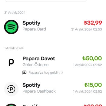 Papara Üzerinden Yapılan Spotify Ödemesinde Eksik Cashback Sorunu