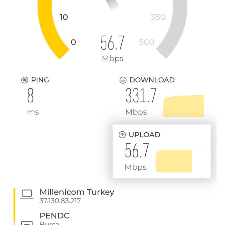 Hızlı İnternet Hayal Kırıklığı