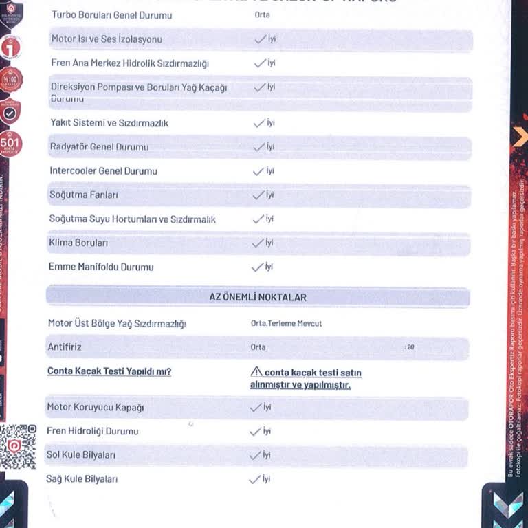 Ekspertiz Sonrası Hayal Kırıklığı