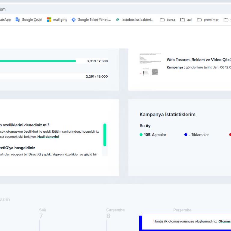 Directiq Paketinde Kullanıcı Yanıltması