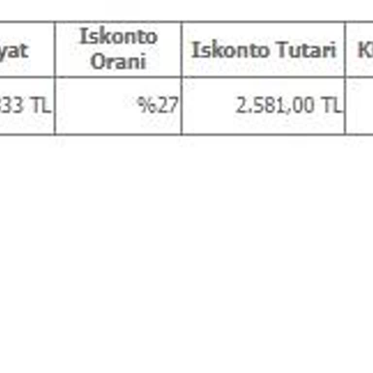 Yanıltıcı Abonelik Ve Ulaşılmaz Satış Temsilcileri