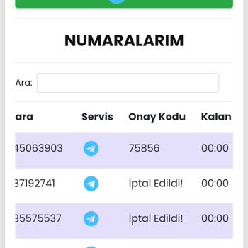 Onaytr İle Yaşanan Hüsran: İade Ve Zaman Kaybı