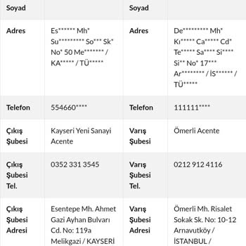 Sürat Kargo Kayıp Kargo Mağduriyeti!