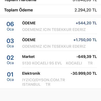 Yanıltıcı Kampanya Ve Eksik Ürün Teslimatı