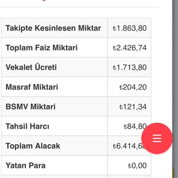 Hatalı Tahsilat Ve Banka Blokesi Sorunu