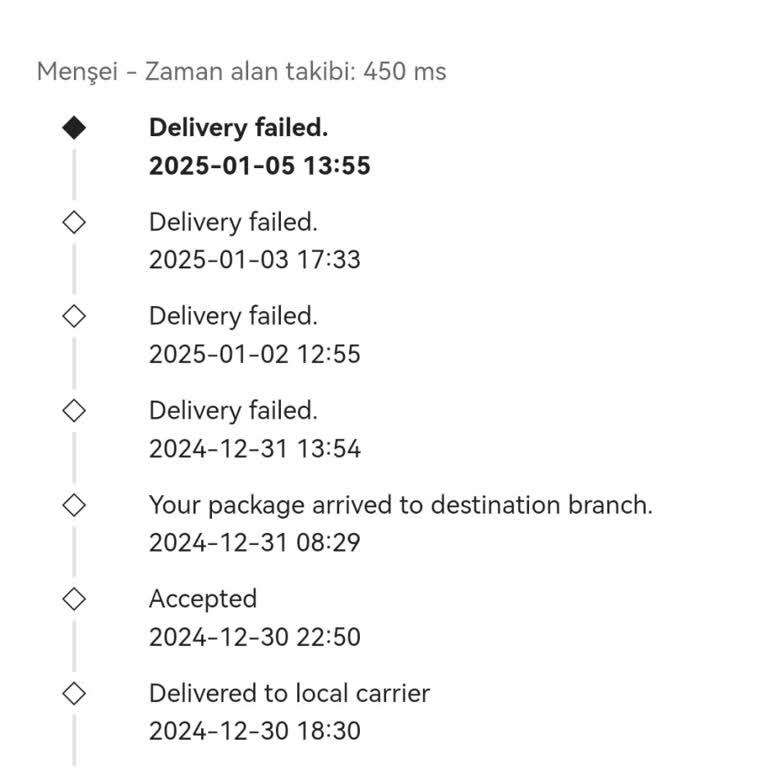 Kargo Teslimatında Yaşanan Gecikme Sorunu