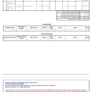 Su Geçirmez Botun Su Geçirmesi Ve Yanıltıcı Müşteri Hizmetleri