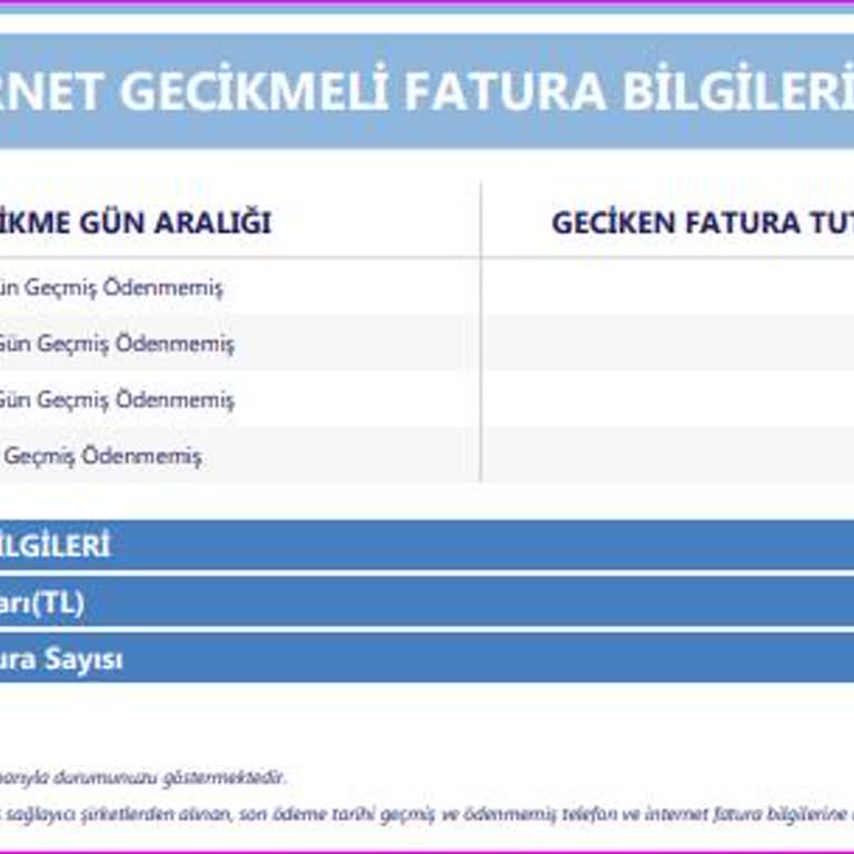 Superonline'ın Geçmiş Borç Sorunu Mağduriyeti