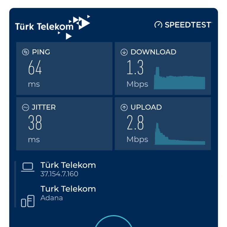 TeknosaCell Teknocell Müşteri Hizmetlerine Ulaşamama Sorunu