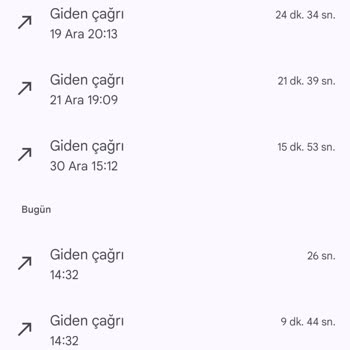 İnternet Çekim Gücü Sorunu Ve Müşteri Hizmetleri Memnuniyetsizliği