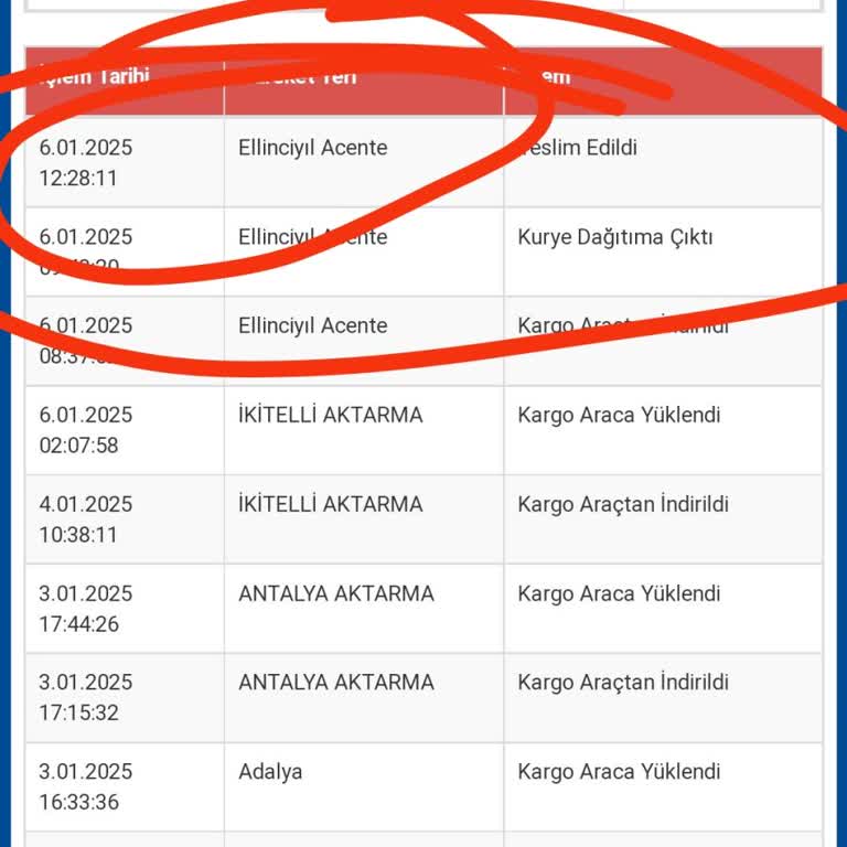 Yanlış Beden Ve Kötü Koku: Nona Butik'te İade Sorunu!