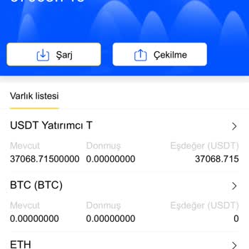 Antzy.net Ve Sahte Avukatlık Şirketleri!