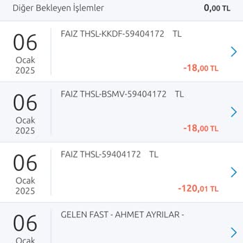 Haksız Faiz Kesintileriyle Mağduriyet