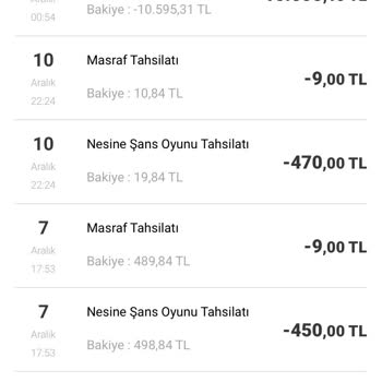 Yanlış Hesaplanan Faiz Oranı Mağduriyeti