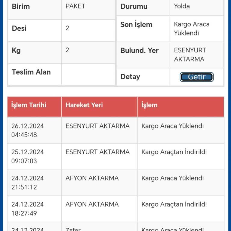 Sürat Kargo'nun Şehir İçi Teslimat Sorunu