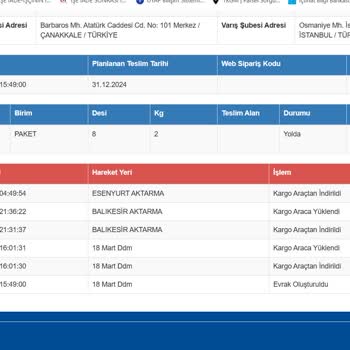 Sürat Kargo'da Kayıp Kargo Ve Bilgi Karmaşası