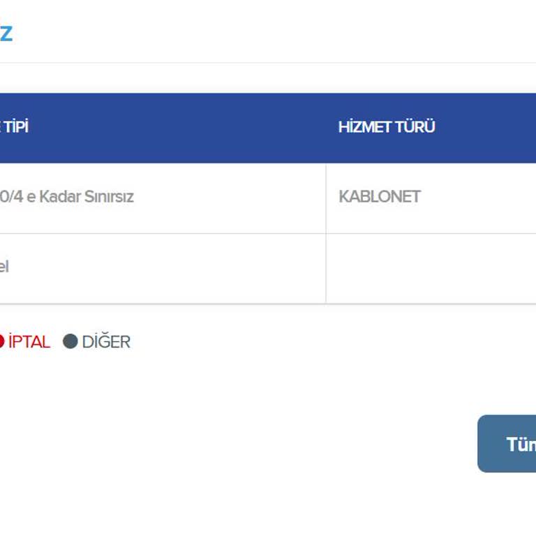 Kurulum Randevusu Olmadan Bekleyen İnternet Başvurusu
