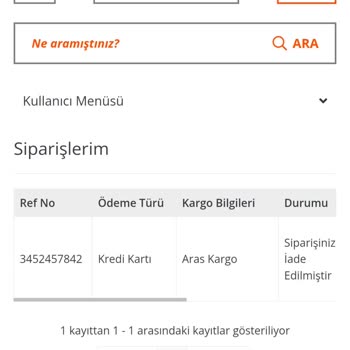 Stanley Termos Sipariş İptali Ve İade Sorunu