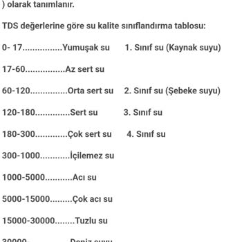 Yanlış Kargo Ücreti Ve Sorunlu Müşteri Hizmetleri