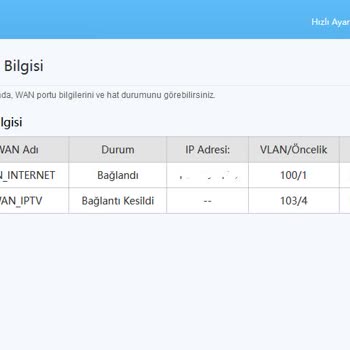 Kısıtlamalı Porttan Yüksek Hız Aldığınıza İnanamıyorum