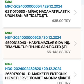 Mobil Uygulama Ve Müşteri Hizmetleri Sorunları