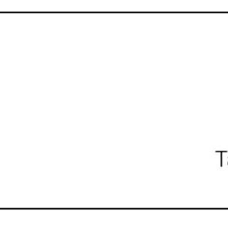 LED Avize Siparişimde İletişim Sorunları