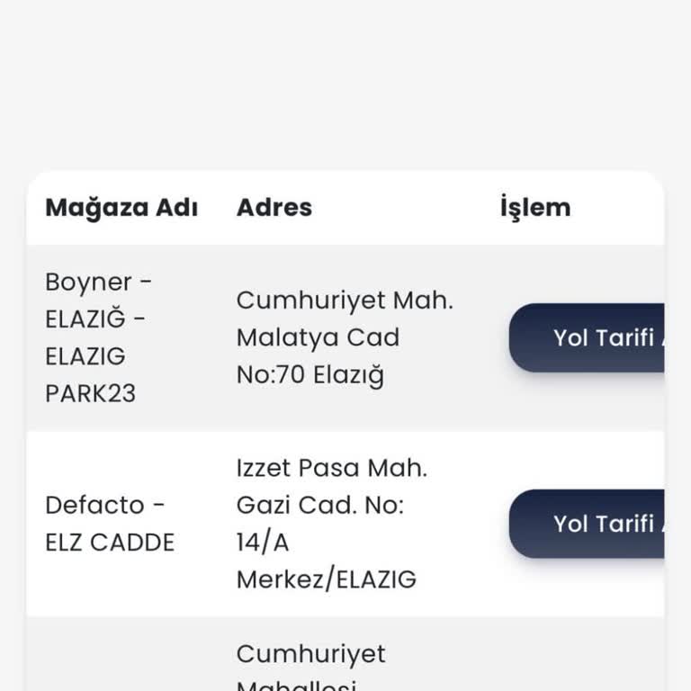 Boyner'de Totem Kart Geçersiz Mi