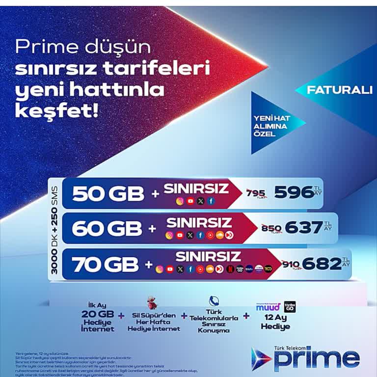 Mobil Hattımda Beklenmedik Fiyat Değişikliği