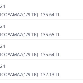 Yırtık Ambalajlar Ve Eksik Para İadesi İle Mağduriyet