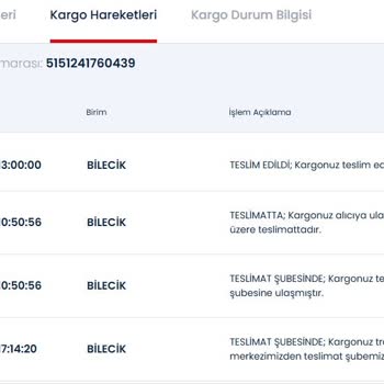 Aras Kargo'nun Dikkatsiz Teslimatı: Önemli Zarf Sokakta Bırakıldı