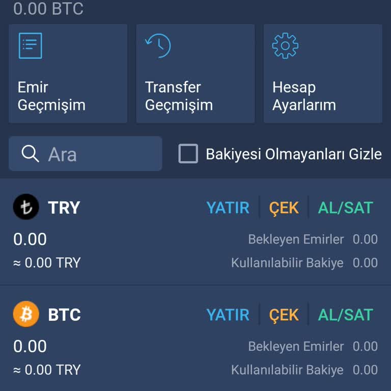 Bitexen Hesabımda Bakiyem Sıfırlandı, Güven Sarsıcı Bir Deneyim
