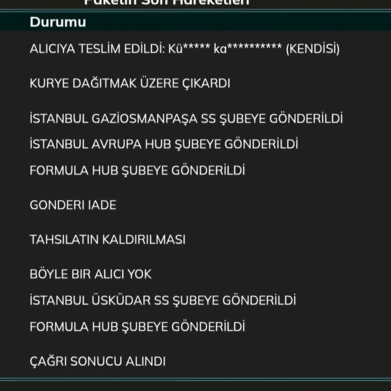 Kargo Tüm Türkiye'yi Dolaştı, Haberim Olmadan İade Edildi