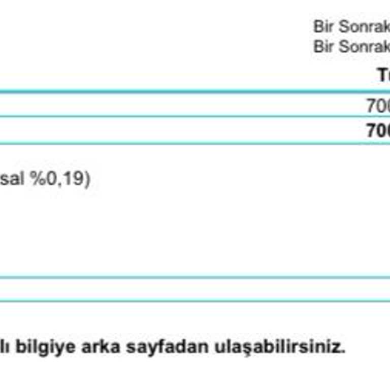 Fatura Şoku: Taahhüt Yenileme Sonrası Beklenmedik Artış