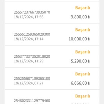 Pusulabet'te Büyük Kayıp Ve Hayal Kırıklığı