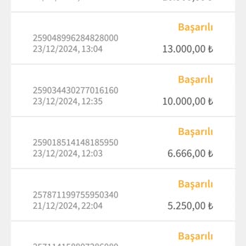 Pusulabet'te Büyük Kayıp Ve Hayal Kırıklığı