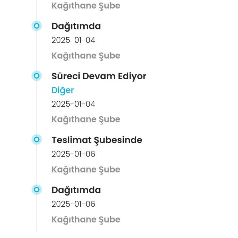 Kargoist Kargo Teslimatında Büyük Sorun