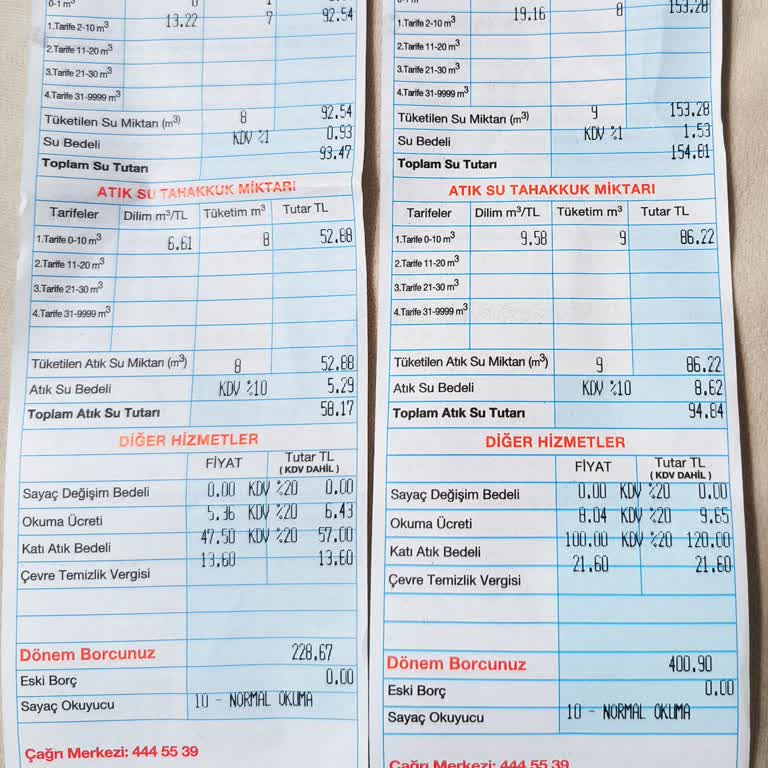 Su Faturası Fiyat Artışı Hakkında Şikayet