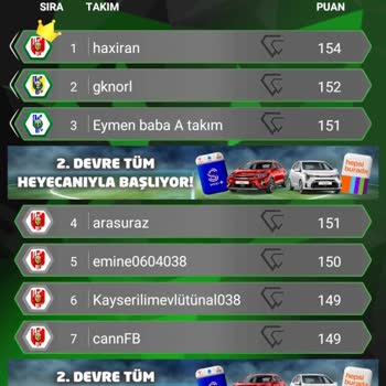 Sıralama Ödülleri Hakkında Bilgi Alamama Sorunu