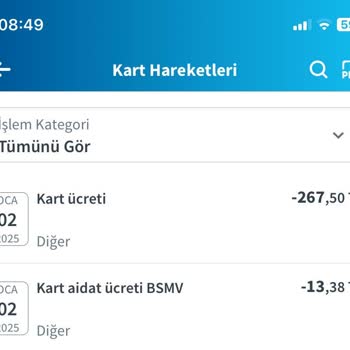 Haksız Kart Ücreti İadesi Talebi