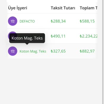 Hopi Harcamaya Hazır Limit İadesi Sorunu